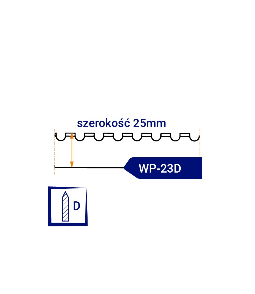 Nóż taśmowy specjalistyczny jednoostrzowy WP23D szerokość 25mm