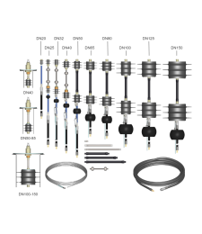 Zestaw gazstoperów do gazu formującego AMA® Pipe Purge Kit