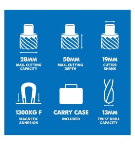 Wiertarka ze stopą magnetyczną Evolution S28 MAG Heavy Duty