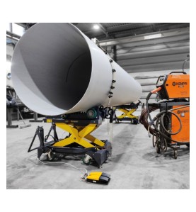 Zestaw obrotnika AMA HD Rotator Set