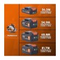 Akumulator Evolution R18BAT-Li8 8Ah Li-Ion 18v EXT Akumulator Evolution R18BAT-Li8 8Ah Li-Ion 18v EXT